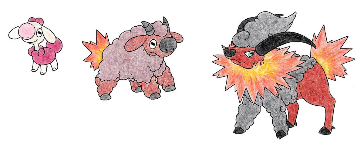 Marvin_Void (Debute Mid-2026/Early 2027) tweet media