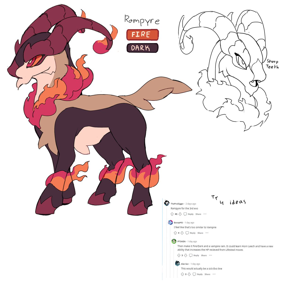 Marvin_Void (Debute Mid-2026/Early 2027) tweet media