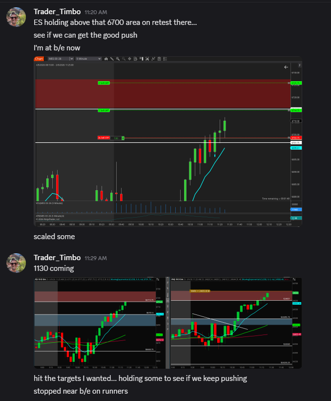 Trader Timbo tweet media