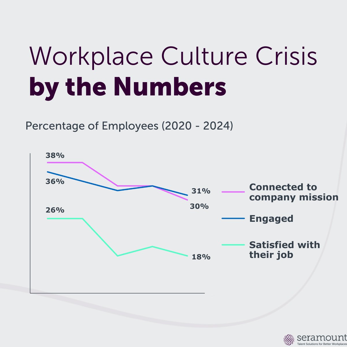 Seramount tweet media