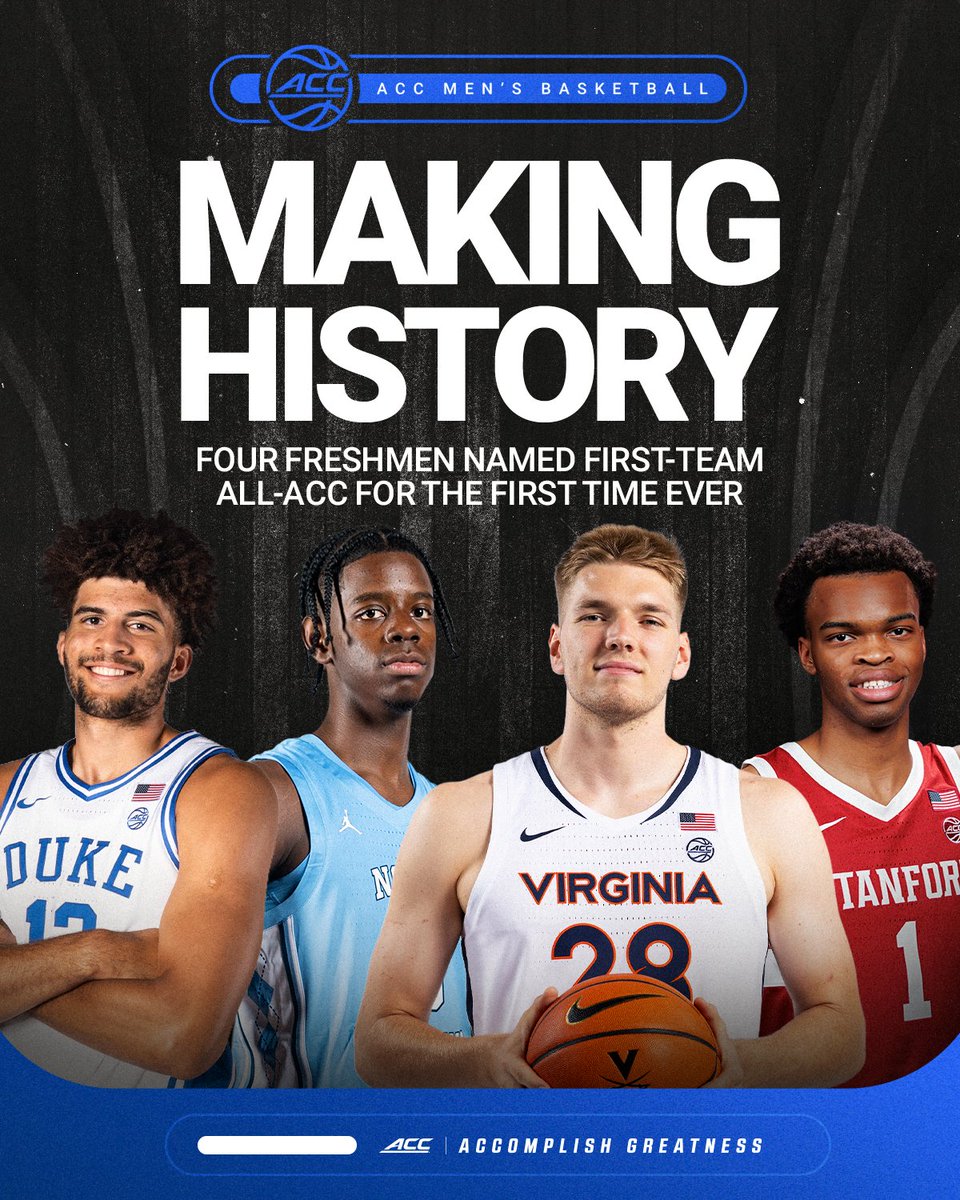 ACC Men's Basketball tweet media