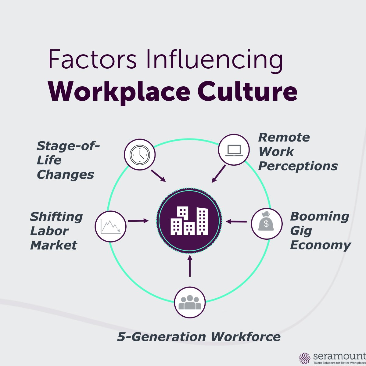 Seramount tweet media