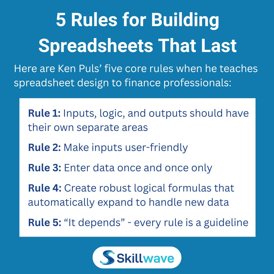 Skillwave Training tweet media