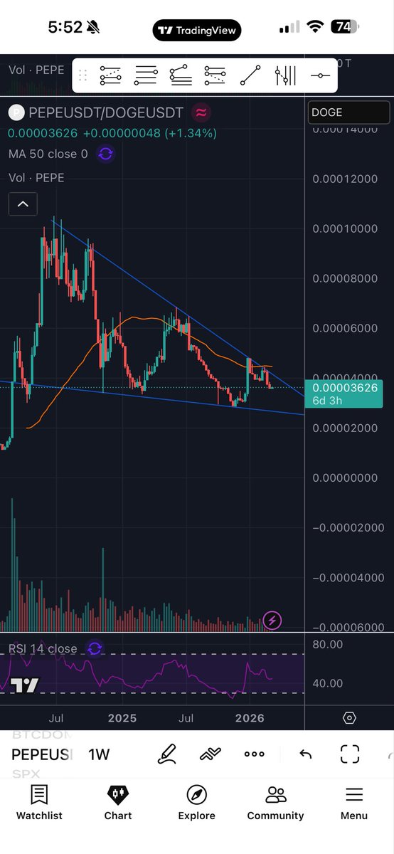 YASSkb9's tweet photo. @PepeEthWhale This chart should be on your watchlist too😉 https://t.co/uHxEdnmo1E