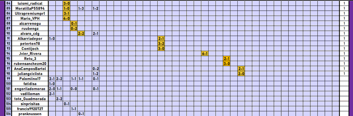 La Pizarra Morada tweet media