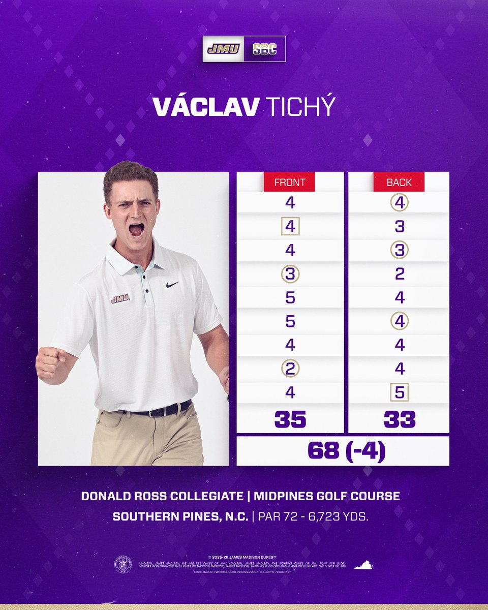 JMU Men's Golf tweet media