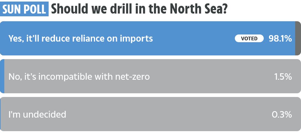 Richard Tice MP 🇬🇧 tweet media
