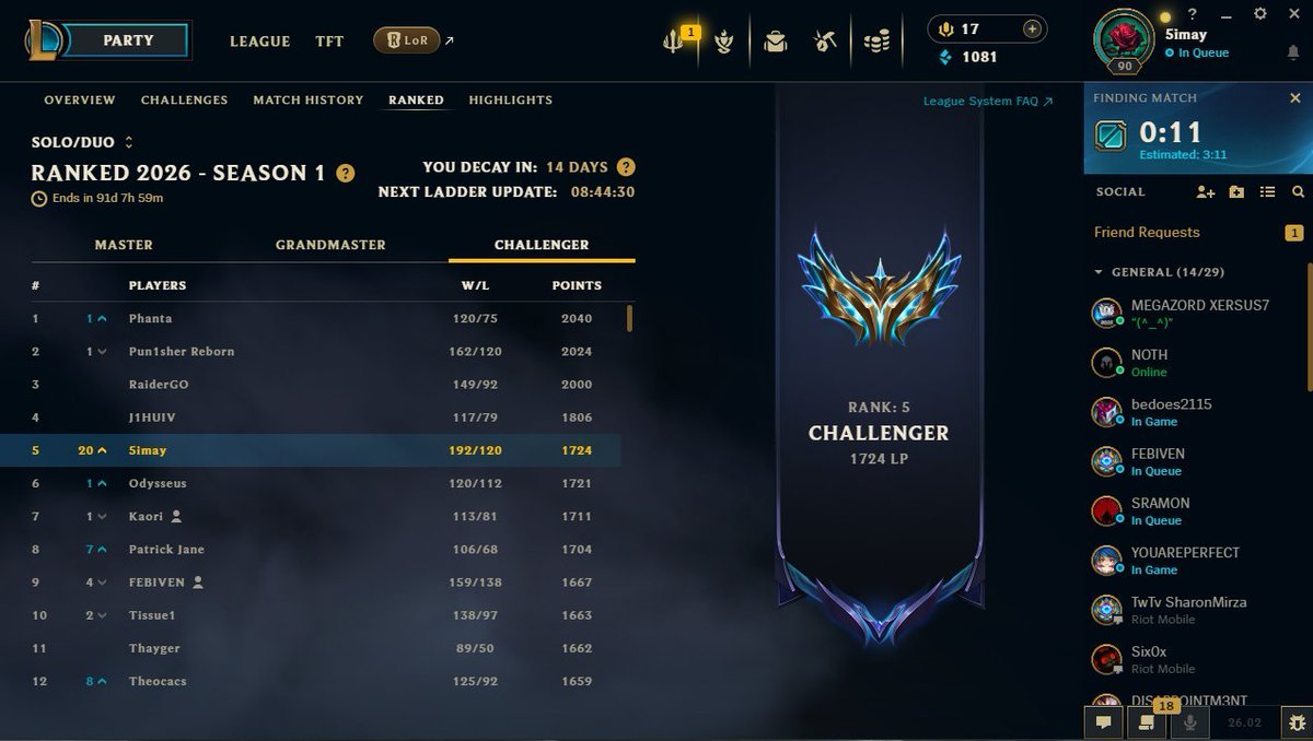 shidolovell tweet media