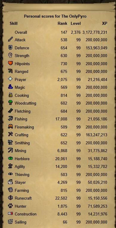 Kevin - Pyro🔥 tweet media