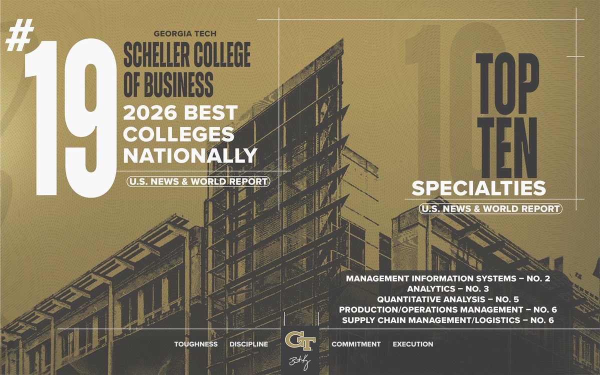 Georgia Tech Football tweet media