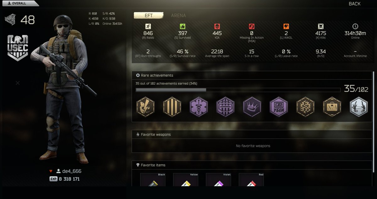 Reviewer of stuff tweet media