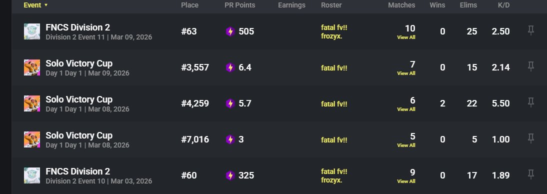 FataL Zarkfv! tweet media