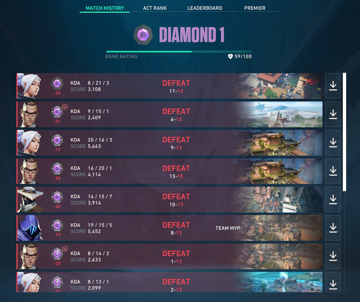 ˗ˏˋ moojnie ´ˎ˗ tweet media