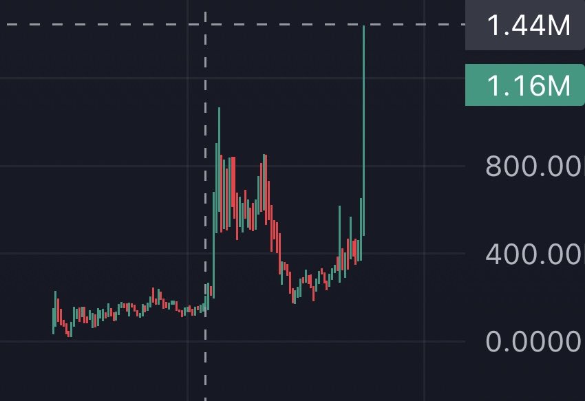 Cryptosad ✺ tweet media