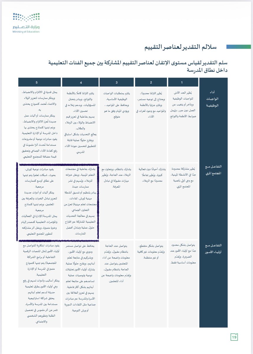 ﮼ابو،غيث 🇸🇦 tweet media