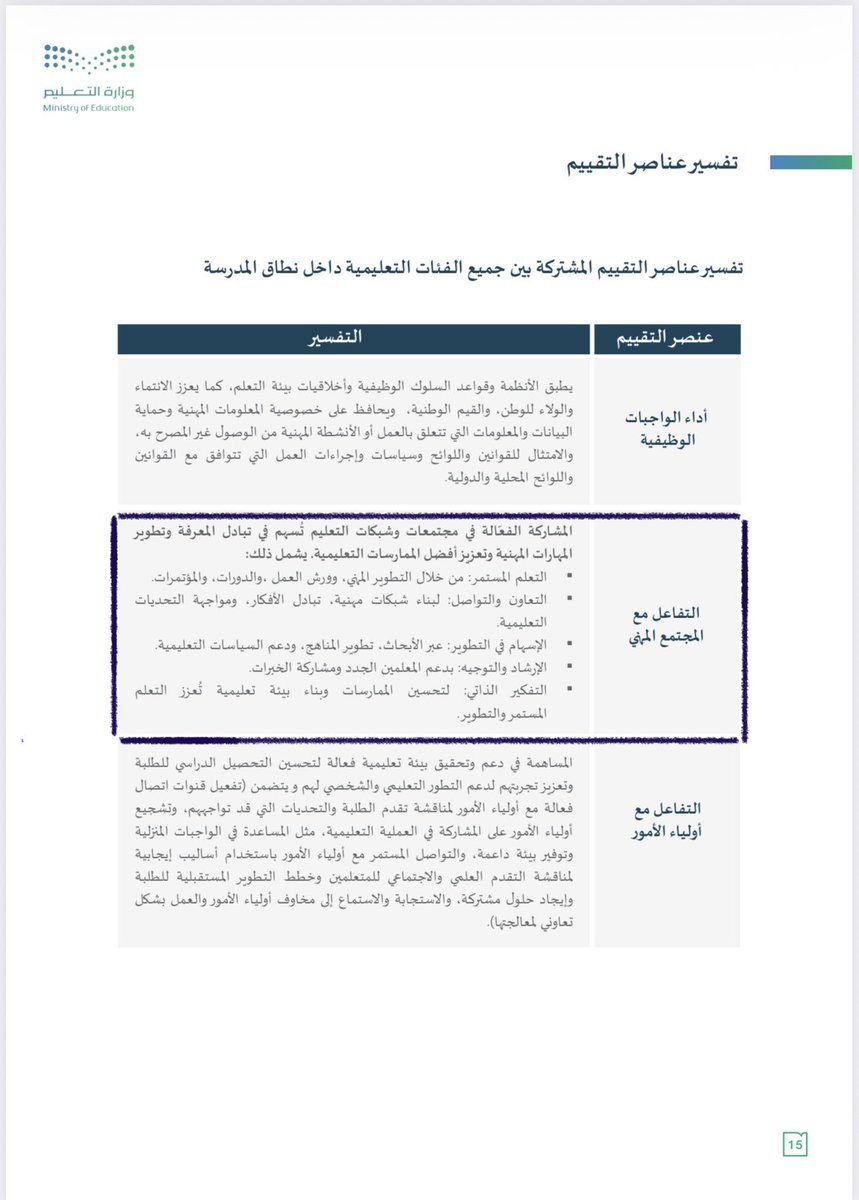 ﮼ابو،غيث 🇸🇦 tweet media