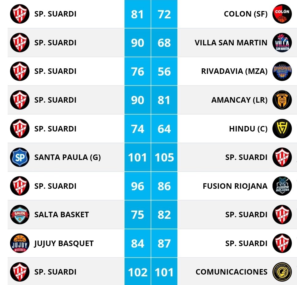 Manuel Roldán 13 tweet media