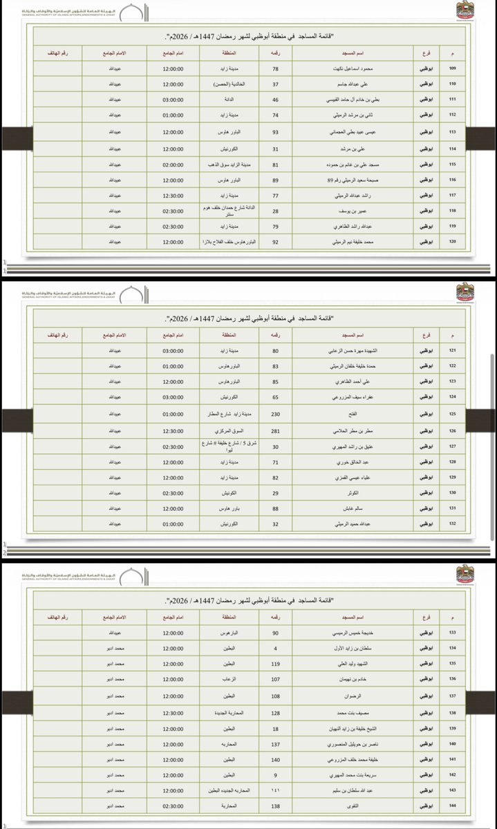 يـوسـف tweet media