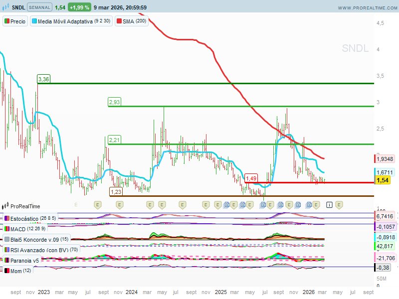 IMTR3-88 tweet media
