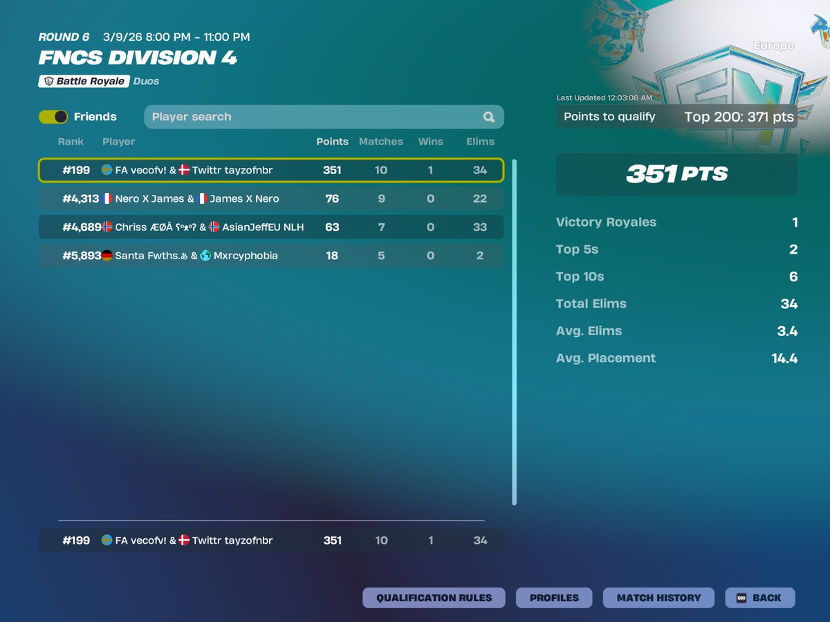 Vecofnbr tweet media