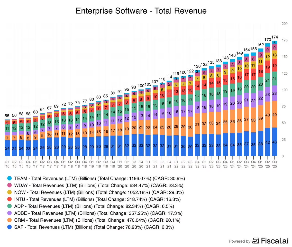 Marios Valiandes tweet media