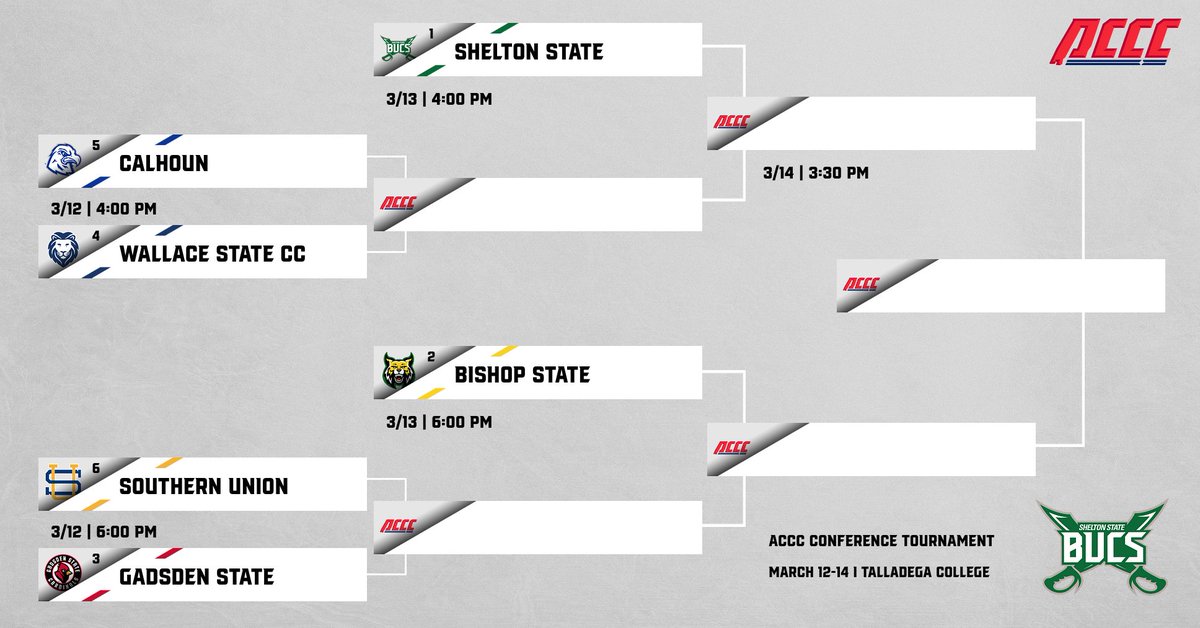 Shelton State Men’s Basketball tweet media