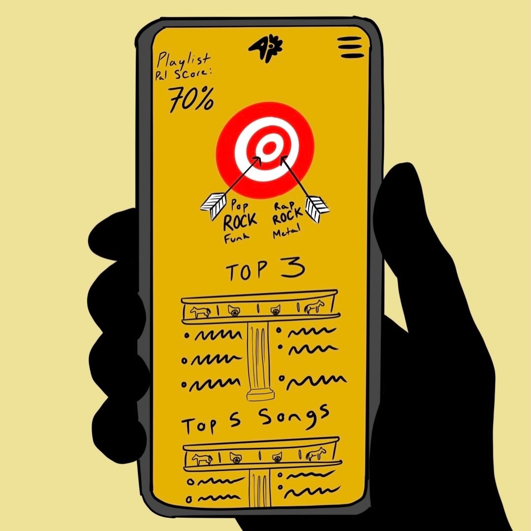 Ottawa Area ISD tweet media