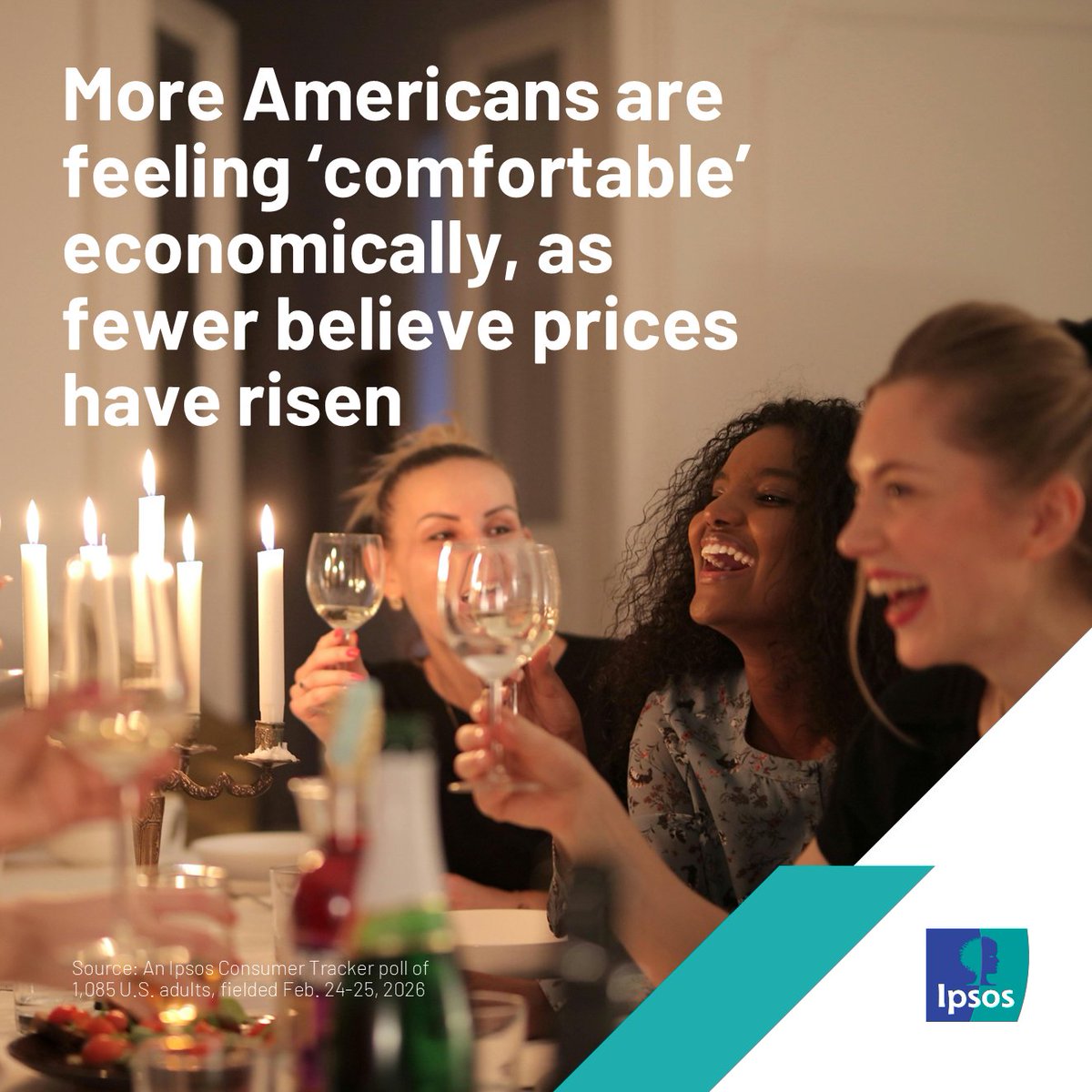 Ipsos US tweet media