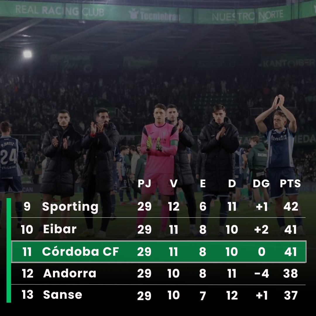 Sentimiento_Cordobe tweet media