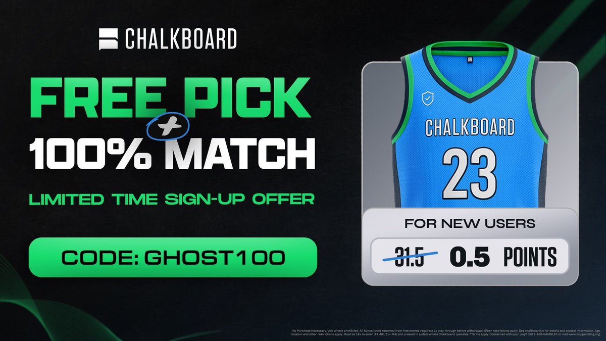 GhostEVplays's tweet photo. 📢 New User Promo from @ChalkboardHQ - they offer a ton of promos daily as well! 

🌟100% New User Deposit Match Up To $100 &amp; A Free Player Pick. Use Code: GHOST100

🔗 Link: https://t.co/LQghrjdDcX

#chalkbaord #sports #basketball #hockey https://t.co/kvsmHPvbmC