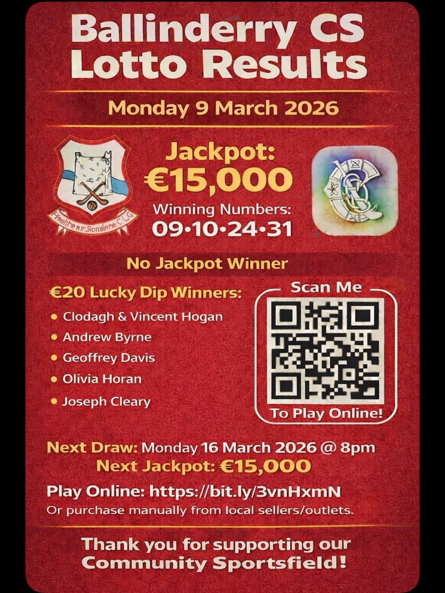 Ballinderry Community Sportsfield tweet media