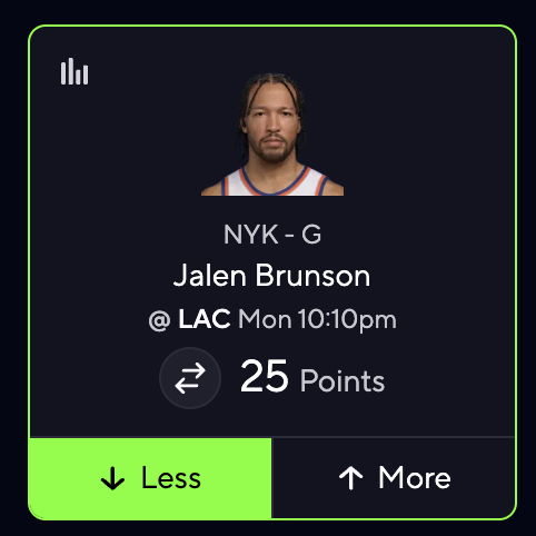 Matt Downs tweet media