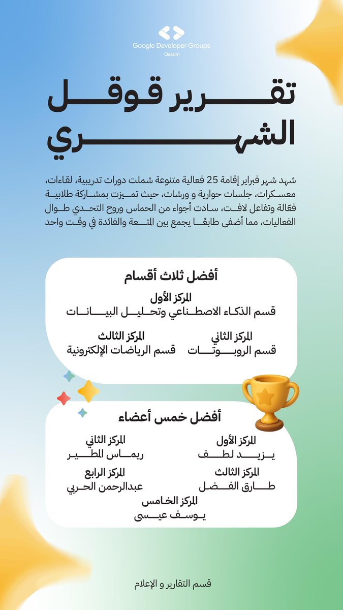 GDG Qassim🌴 tweet media