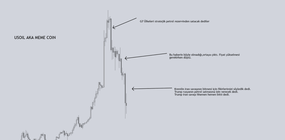 Le²vis 💱 tweet media