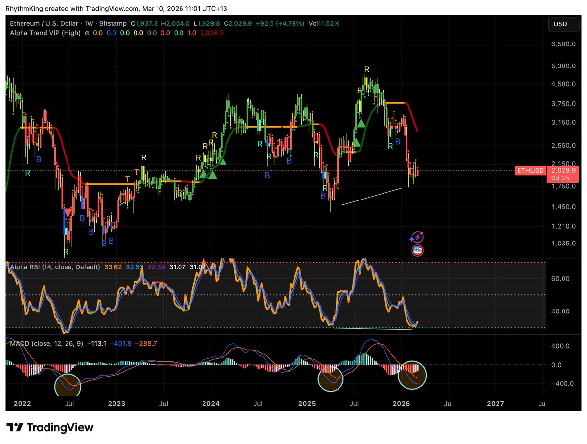 Rhythm King tweet media