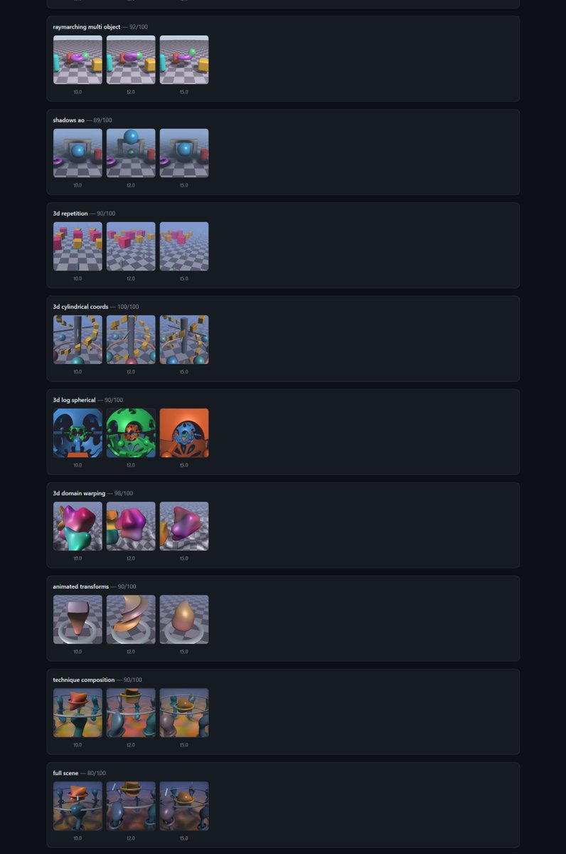 Scry Visuals tweet media