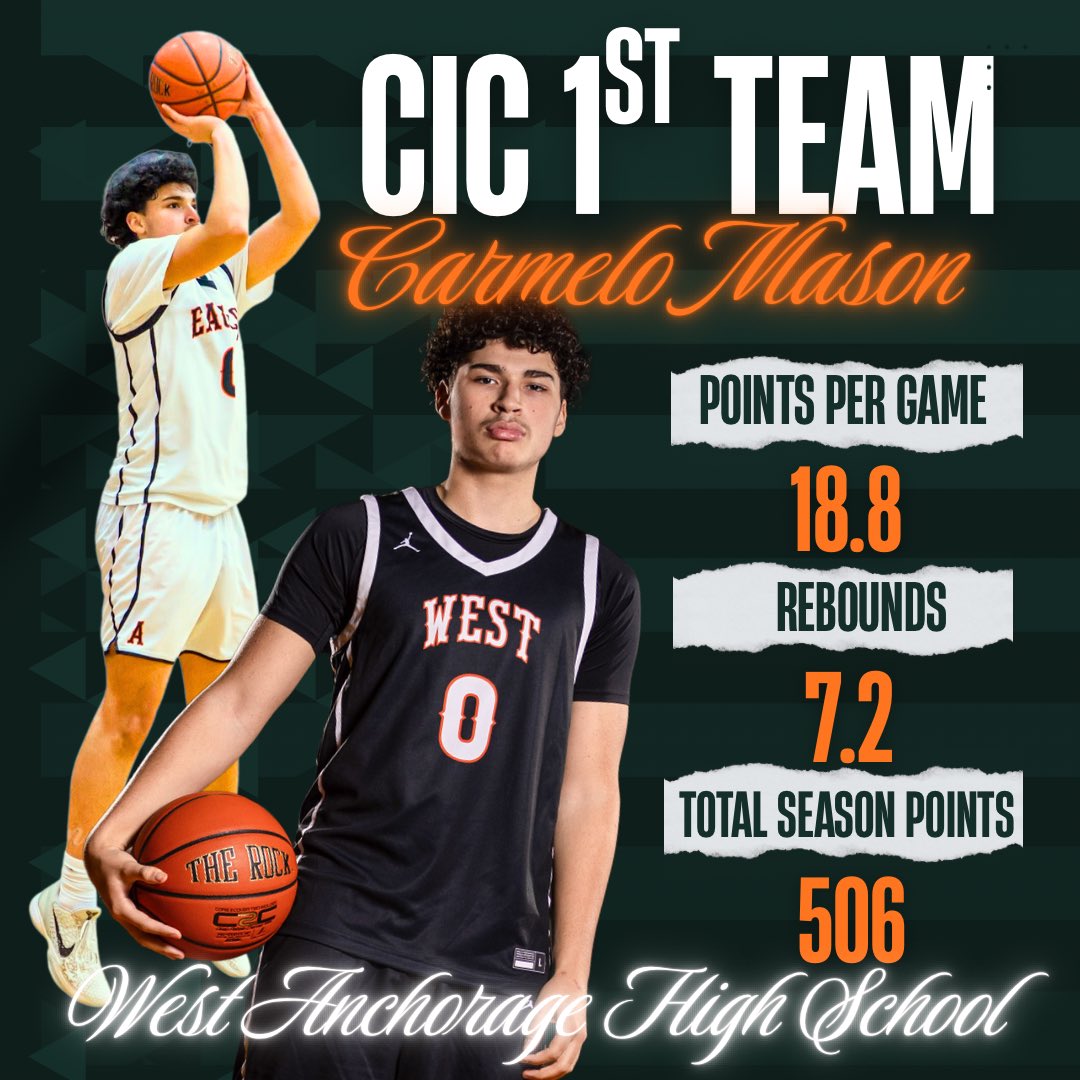 Carmelo Mason tweet media