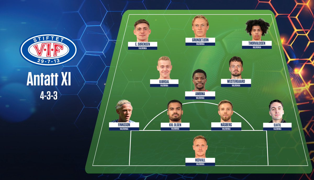 Jan Erik Balto tweet media