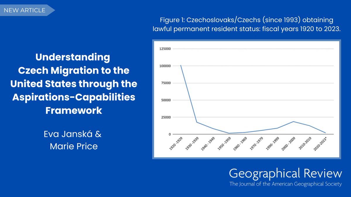 Geographical Review tweet media