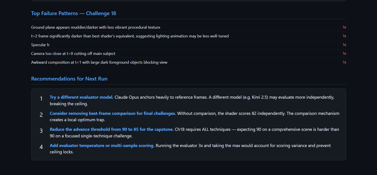 Scry Visuals tweet media