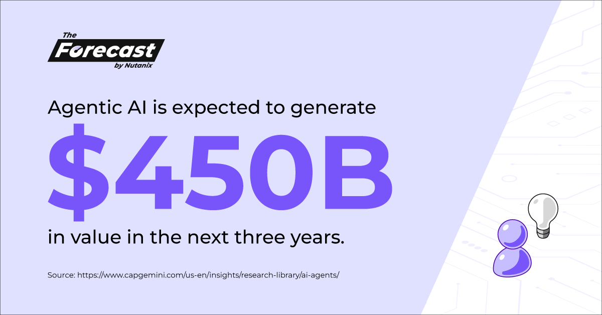 Nutanix Inc. tweet media