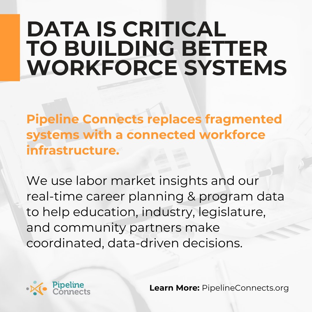 Pipeline Connects tweet media