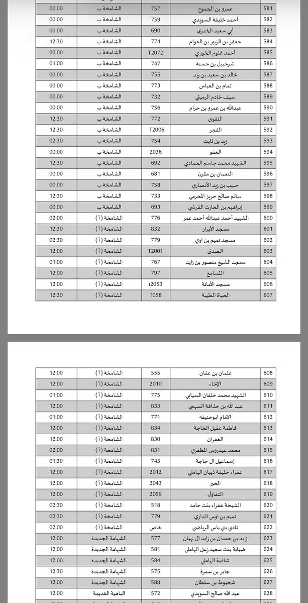 الطوفان 🇦🇪 tweet media