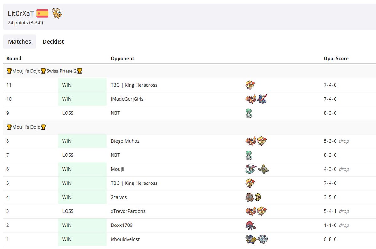 Alejandro tweet media