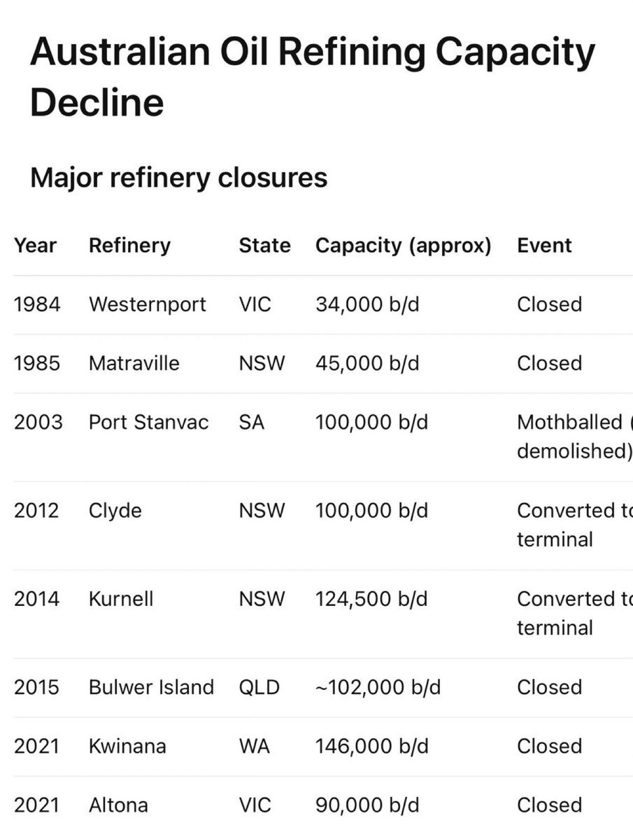 PHIRE-1 Solutions tweet media