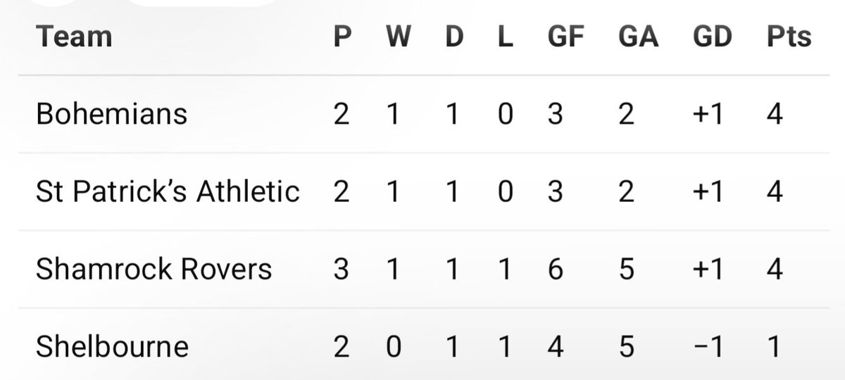 Ronan Brennan tweet media