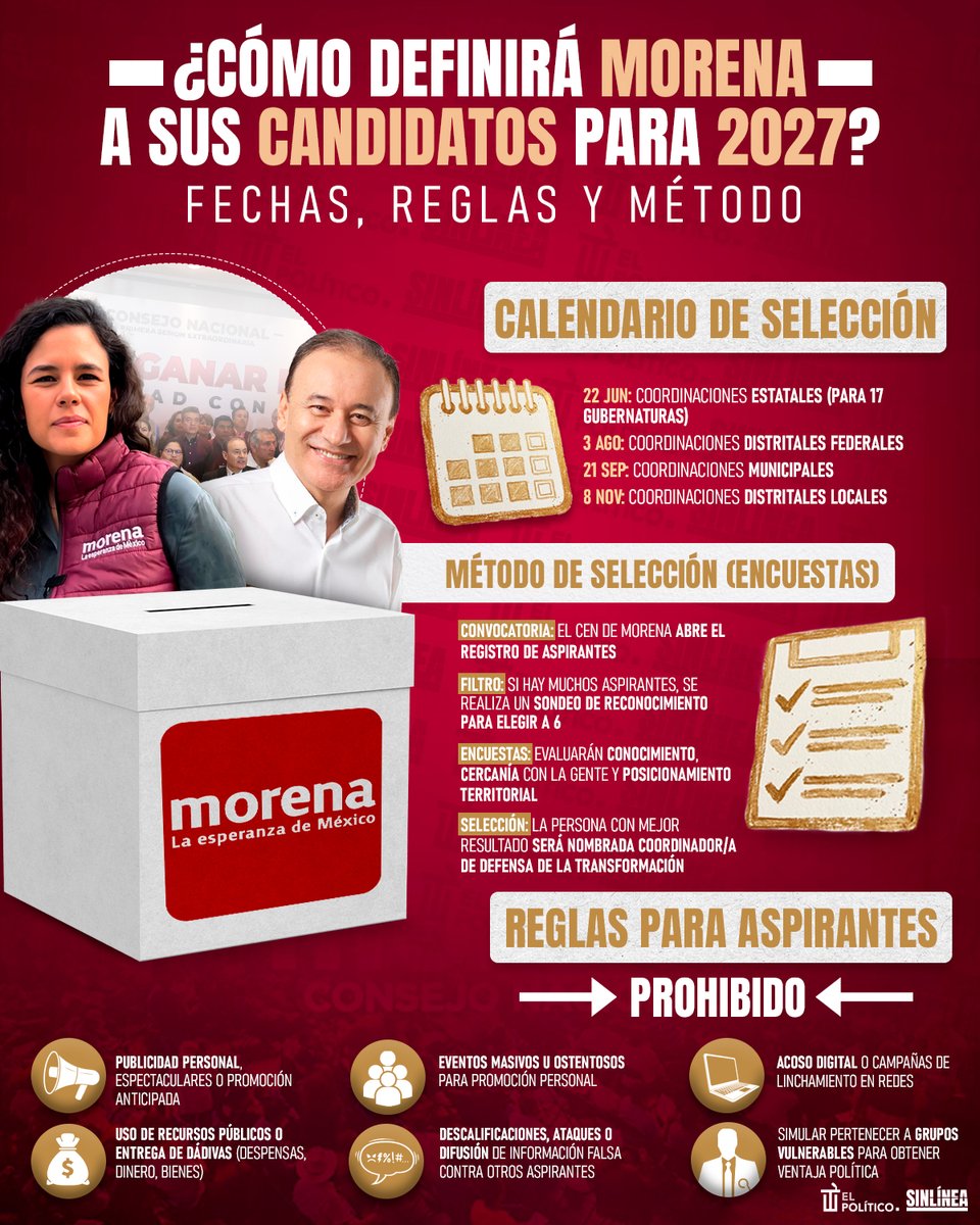 ¡Toma nota! ✍🏻

🔴 Así será el proceso de #Morena para elegir a sus candidatos de 2027 🗓️🗳️ | ¿Qué opinas del proceso? 👀🤔