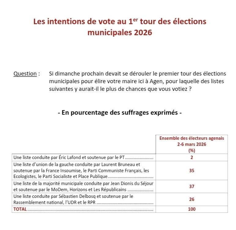 scrutinenclair tweet media