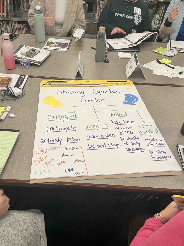 MannheimFalcons's tweet photo. Last week we had training from Yale University's RULER Implementation Specialists.  Next, we will begin important work with Recognizing, Understanding, Labeling, Expressing, and Regulating our emotions.  We are excited for this work. https://t.co/7VqdZ17OLq