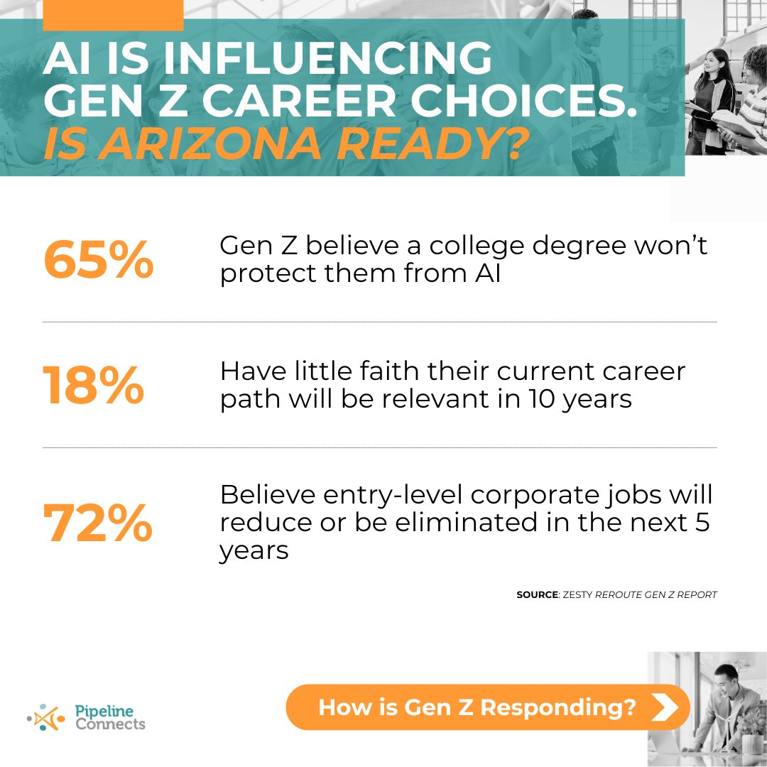 Pipeline Connects tweet media